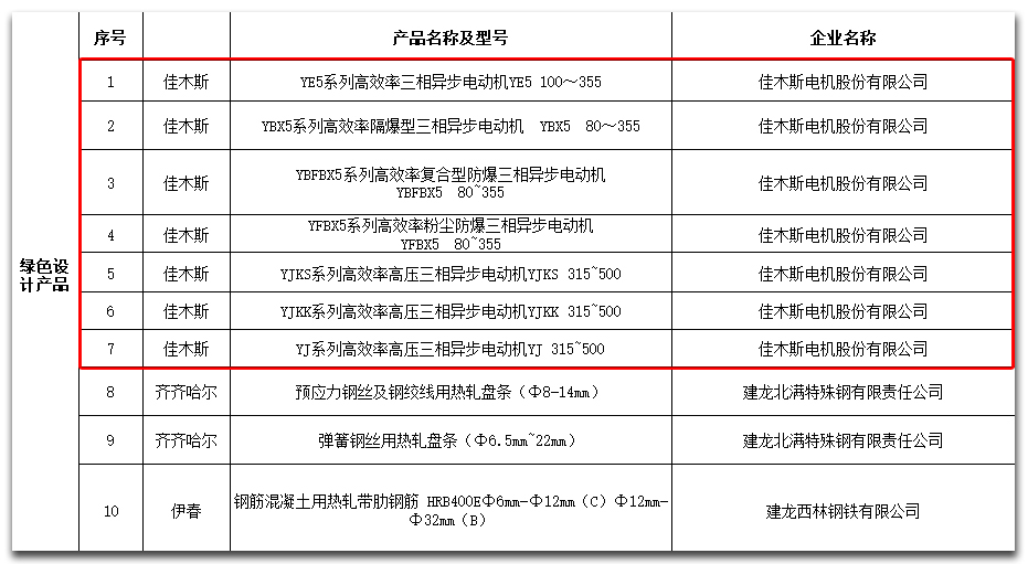 GA黄金甲·(中国区)体育官方网站