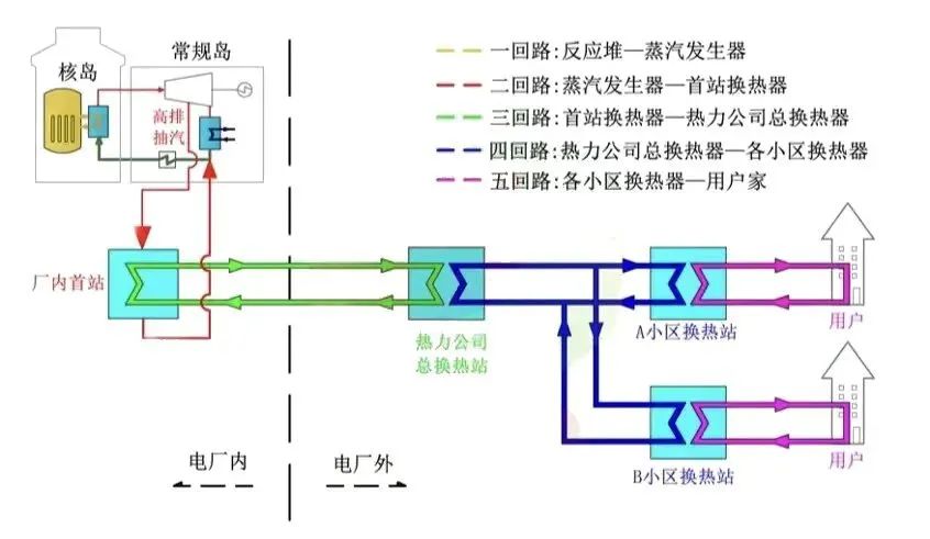 GA黄金甲·(中国区)体育官方网站