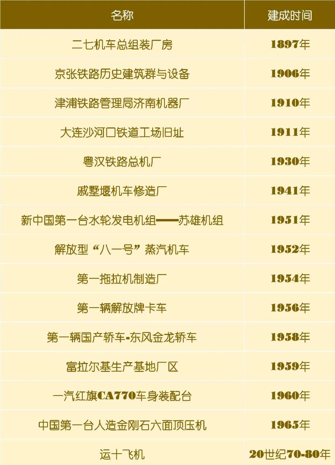 GA黄金甲·(中国区)体育官方网站