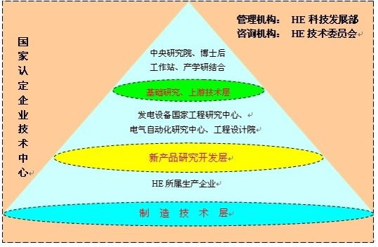 GA黄金甲·(中国区)体育官方网站