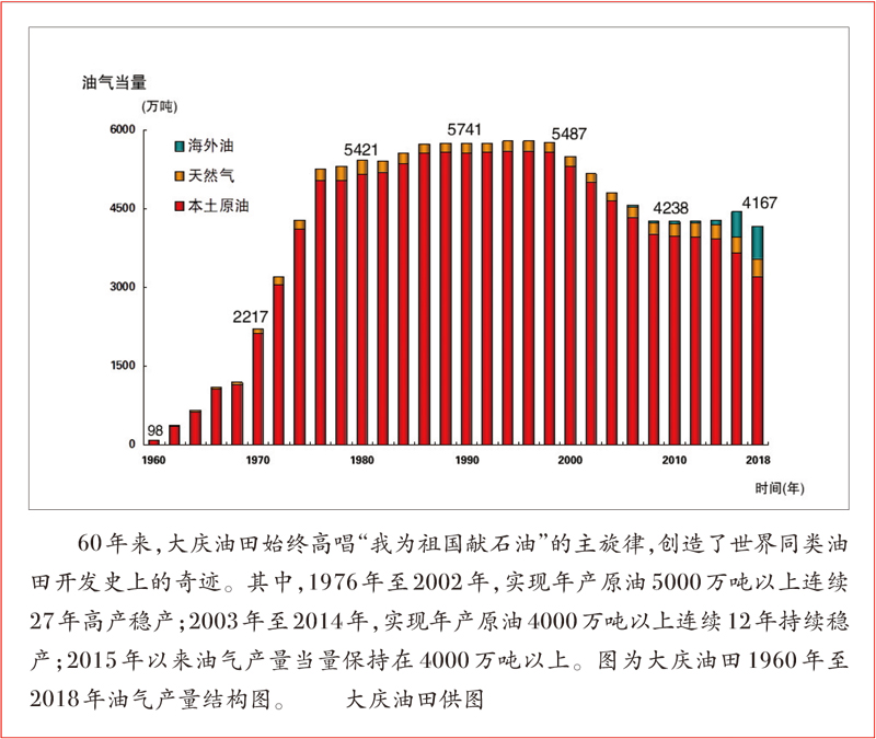 GA黄金甲·(中国区)体育官方网站