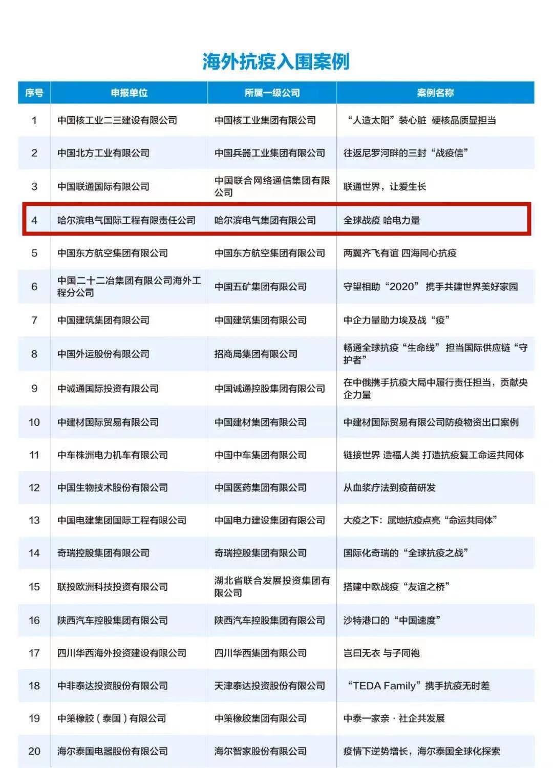 GA黄金甲·(中国区)体育官方网站
