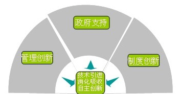 GA�ƽ�ס�(�й���)�����ٷ���վ