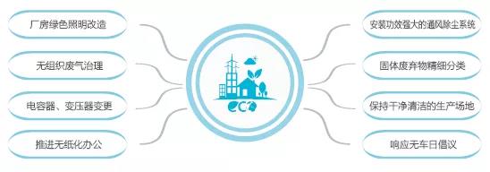 GA�ƽ�ס�(�й���)�����ٷ���վ