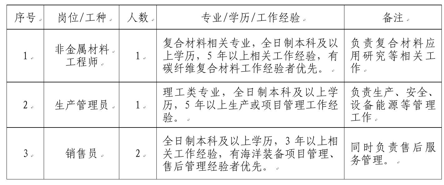 GA�ƽ�ס�(�й���)�����ٷ���վ