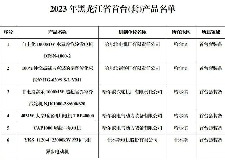 GA�ƽ�ס�(�й���)�����ٷ���վ