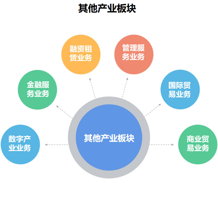 GA�ƽ�ס�(�й���)�����ٷ���վ